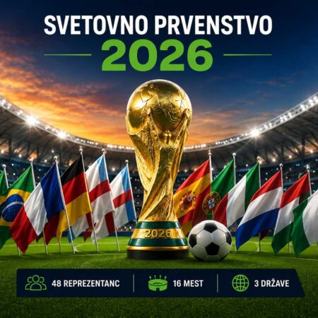 Svetovno Prvenstvo 2026 reprezentance