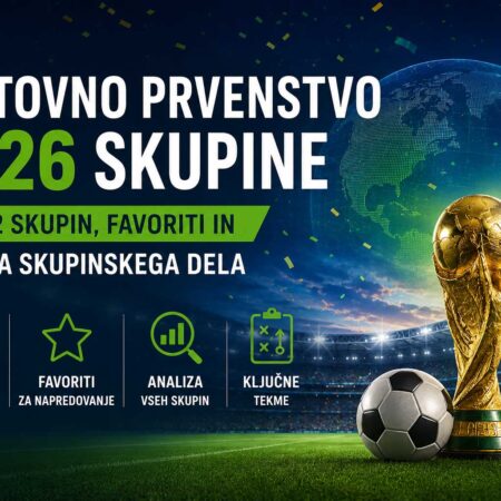 Svetovno Prvenstvo 2026 skupine: vseh 12 skupin, favoriti in analiza skupinskega dela