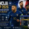 Francija na SP 2026: Kvote in stavne napovedi na Les Bleus