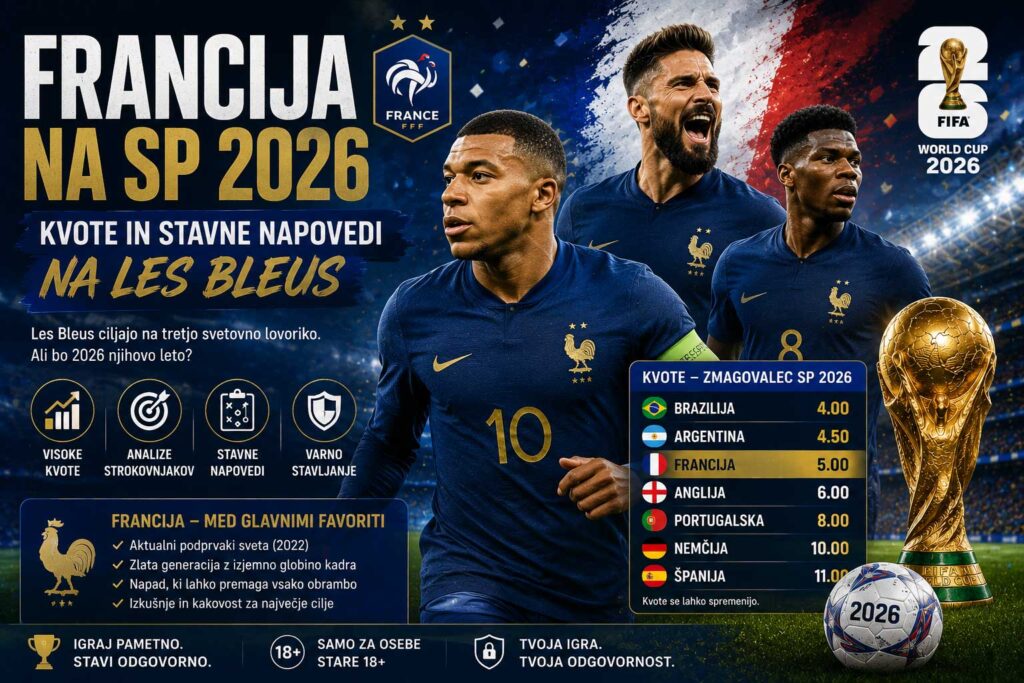 Francija na SP 2026