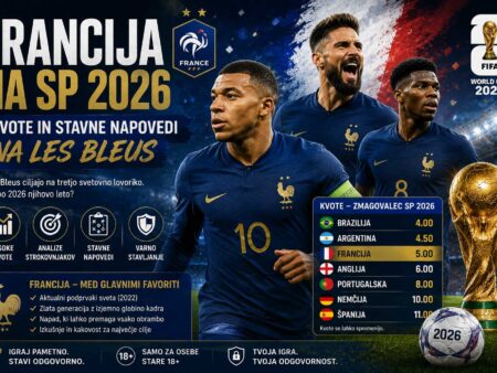 Francija na SP 2026: Kvote in stavne napovedi na Les Bleus