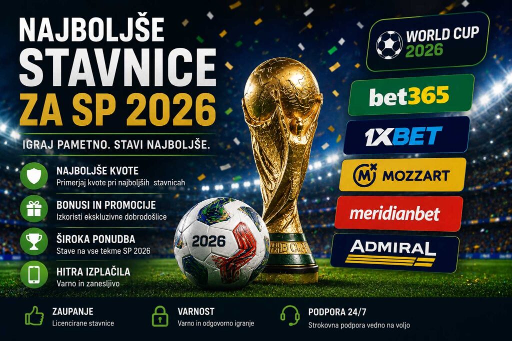 Najboljše Stavnice za SP 2026