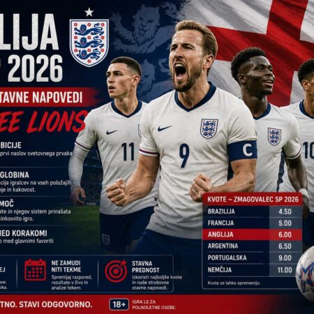 Anglija na SP 2026: Kvote in stavne napovedi na Three Lions