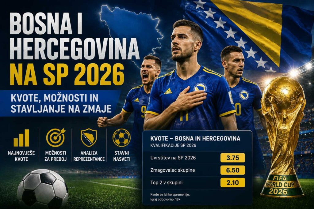Bosna in Hercegovina SP 2026
