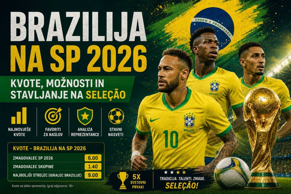 Brazilija SP 2026