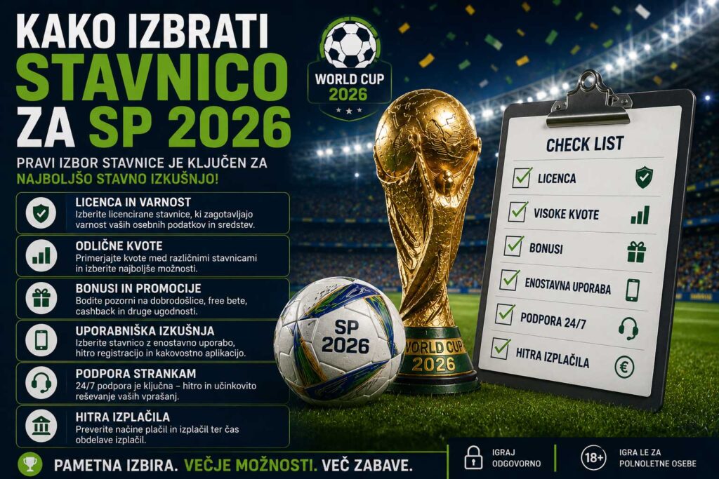 Kako izbrati stavnico za SP 2026